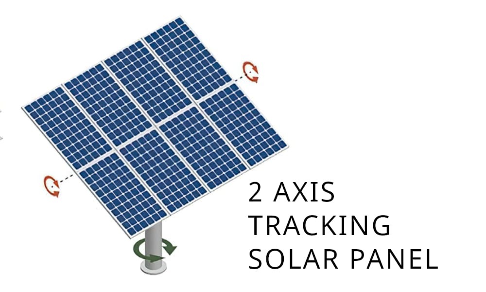 metro-solar-panel-dual-axis-tracking-mounting-installation-houston-texas-cg