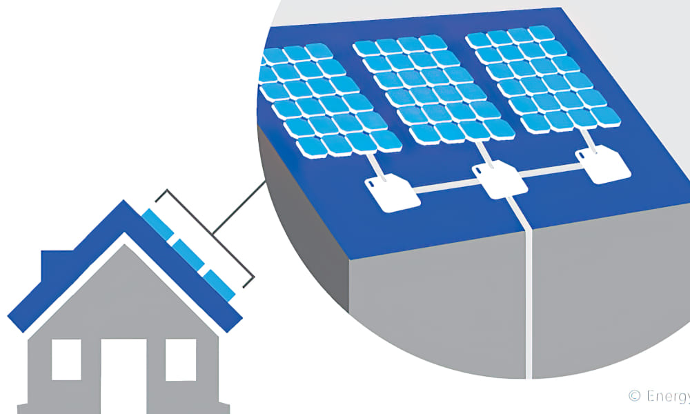 metro-solar-panel-installers-houston-texas-micro-inverter-c